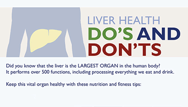 Detoxing Your Liver: Fact Versus Fiction