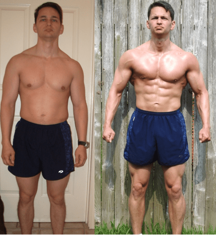 Transform Your Body In Three Months: A Complete Guide