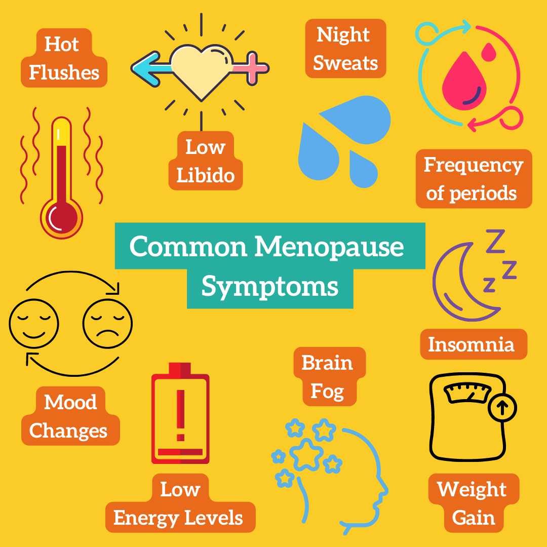 Understanding The Biggest Symptom Of Menopause