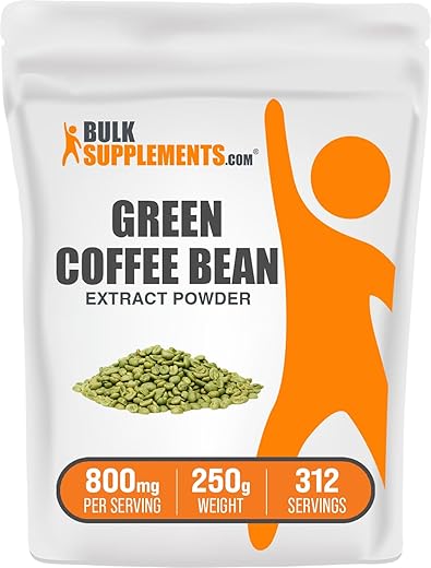 BulkSupplements Green Coffee Powder vs. Carlyle Green Coffee Extract: A Comparative Analysis