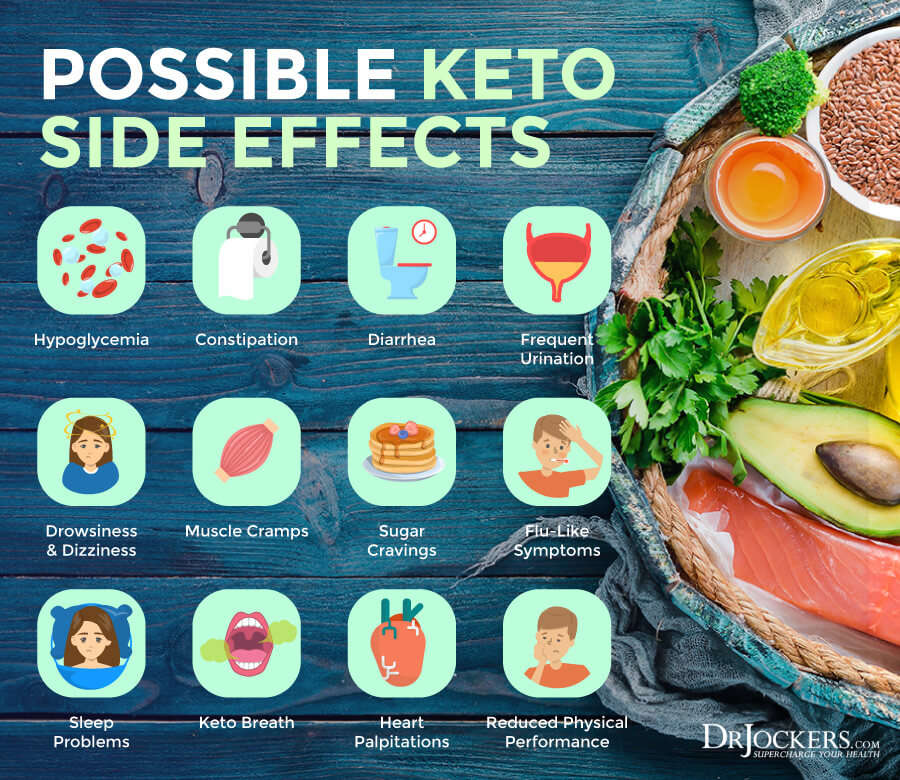 Common Symptoms Experienced When Starting A Low-Carb Diet