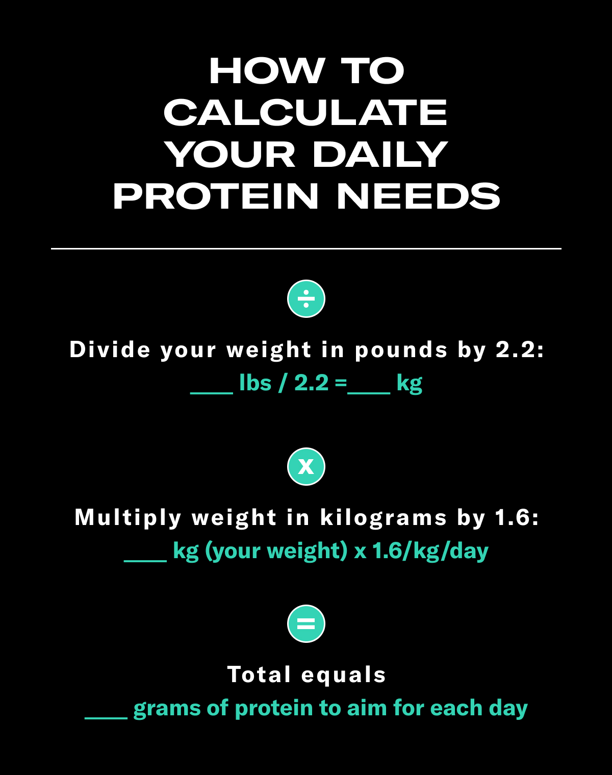 Determining Protein Needs Based On Age And Weight