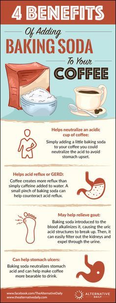 Does Adding Baking Soda To Coffee Help With Weight Loss?