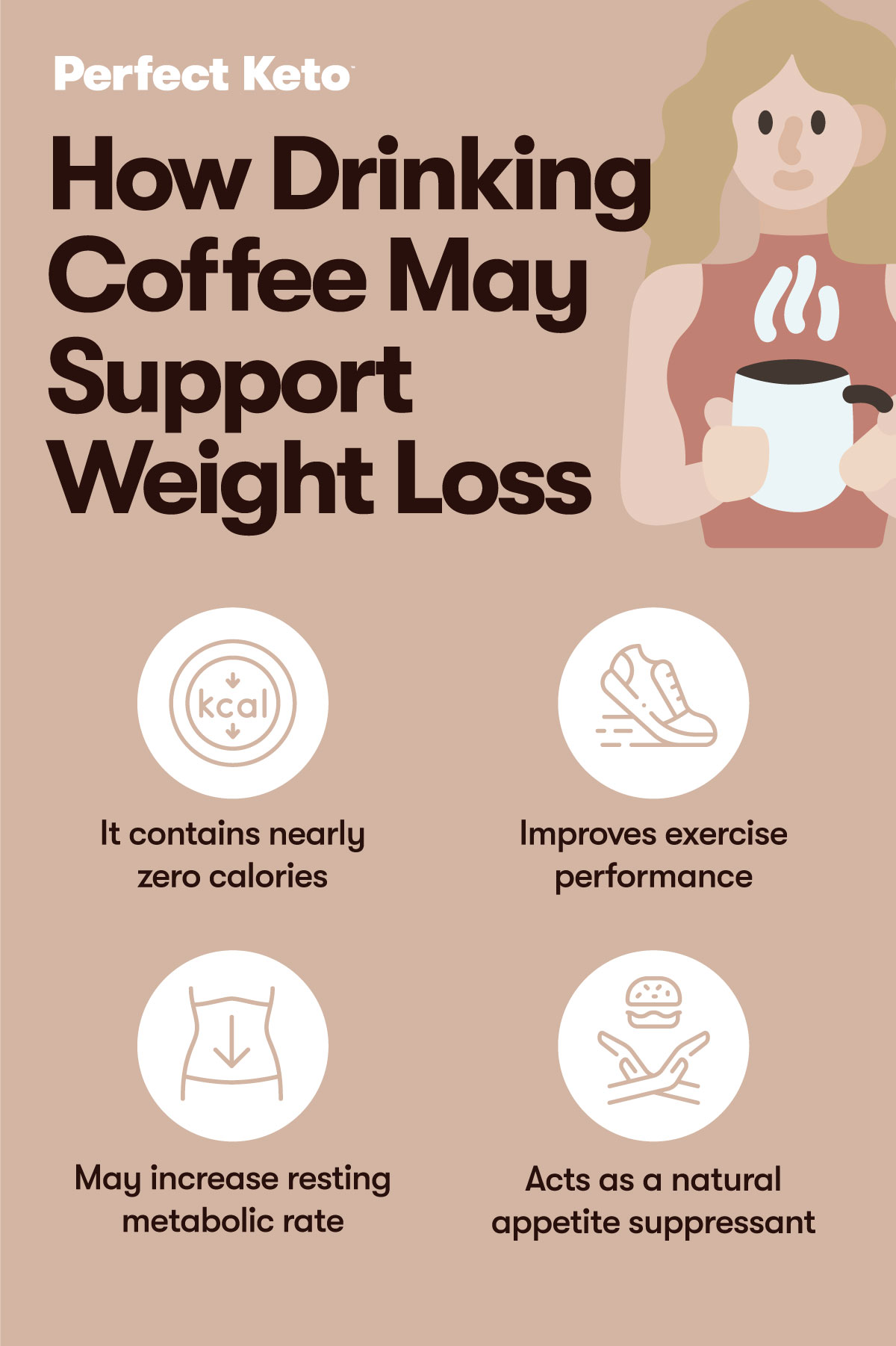 Does Coffee Reduce Appetite?