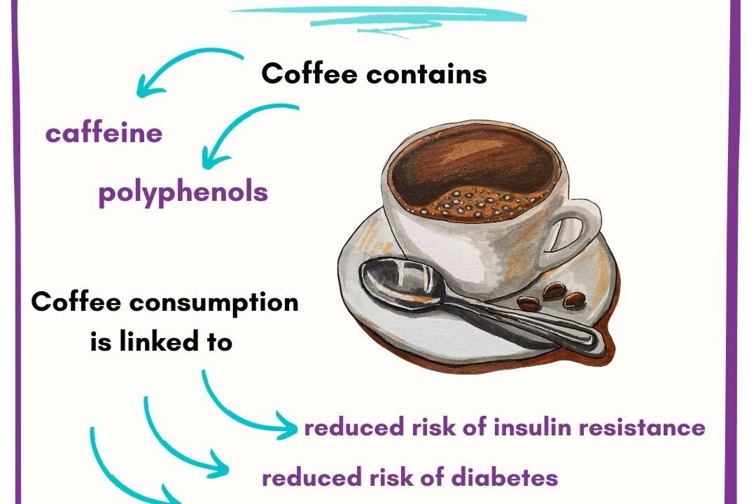 Does Coffee Suppress Hunger Or Make It Worse?