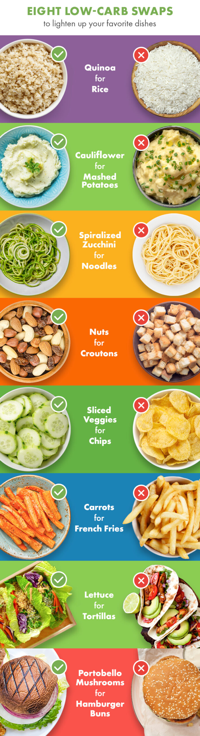 Filling Low-Carb Foods You Should Try