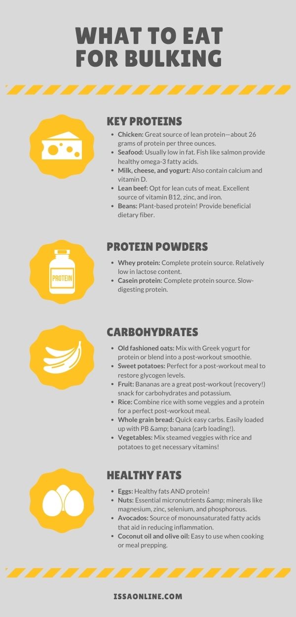 How Much Protein Should I Eat To Successfully Bulk Up?