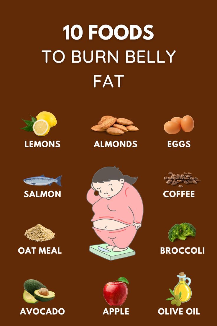 Natural Foods For Rapid Belly Fat Loss