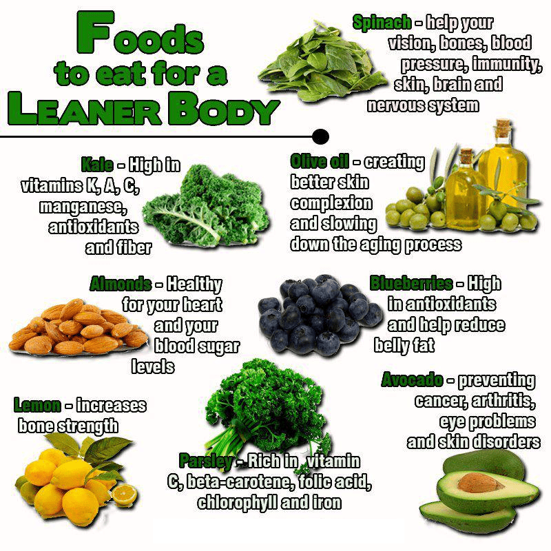 Natural Foods For Rapid Belly Fat Loss