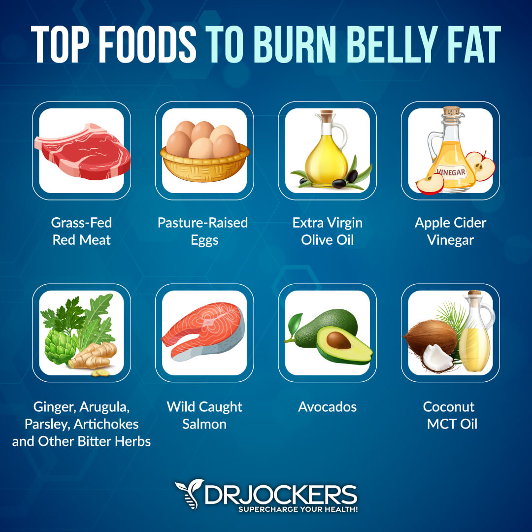 What Burns Belly Fat Asap?