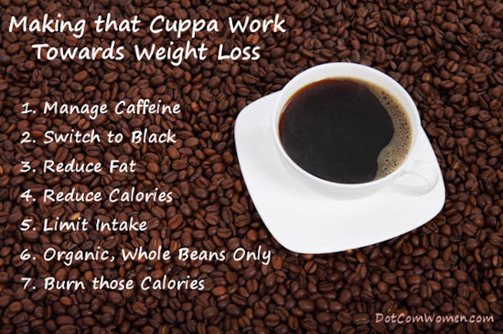 What Is The Healthiest Way To Drink Coffee For Weight Loss?